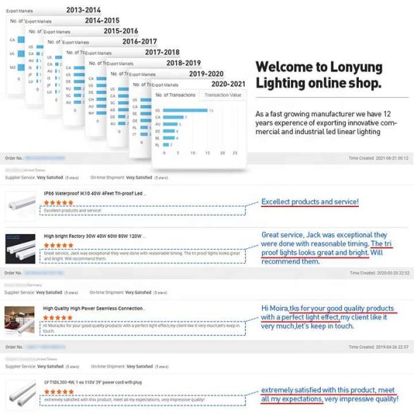 CHWDA24863 1.2m 2.4m Ceiling Hanging Light Fixture - Image 6