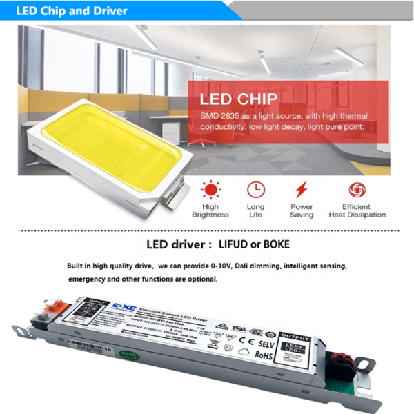 CHWDA24859 35W High Lumen Black Linear Led White Ceiling Office - Image 3