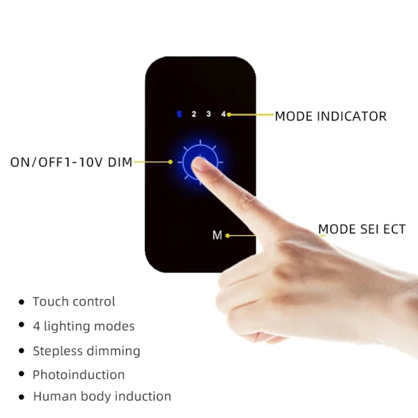 CHWDA24865 Micro Prismatic UGR 22 Touch 1 - Image 2
